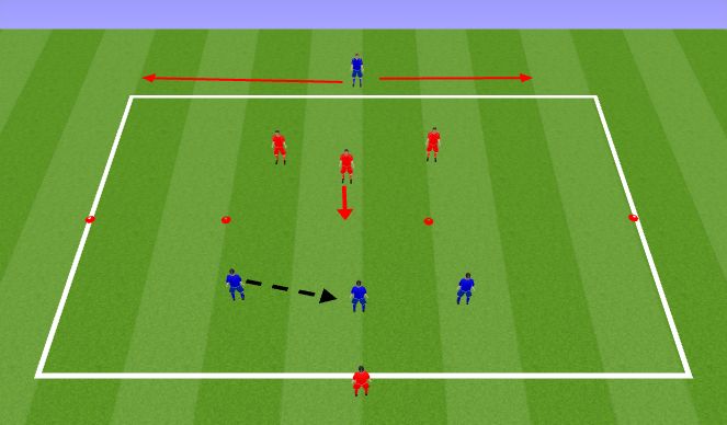 Football/Soccer Session Plan Drill (Colour): SSG