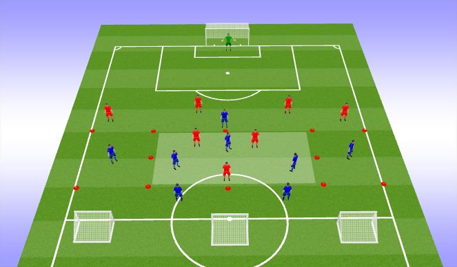 Football/Soccer Session Plan Drill (Colour): Condition Game