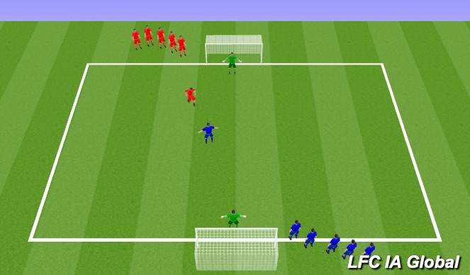 Fútbol Ejercicio del Plan de Sesiones (Color): Shooting