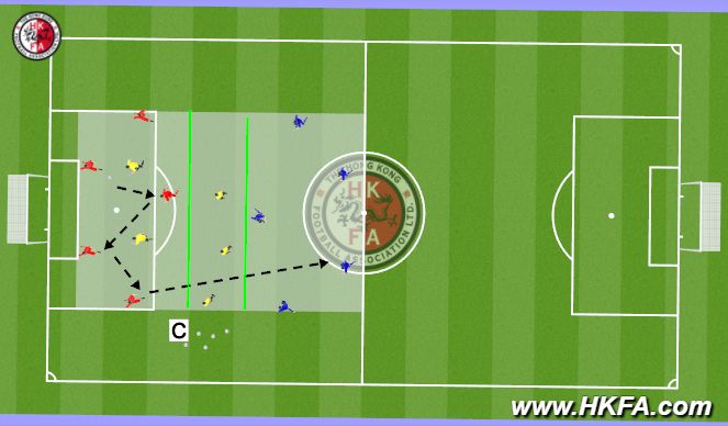 Football/Soccer Session Plan Drill (Colour): Screen 2