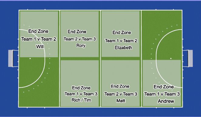 Hockey Session Plan Drill (Colour): Pitch layout