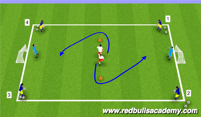 Football/Soccer Session Plan Drill (Colour): main theme