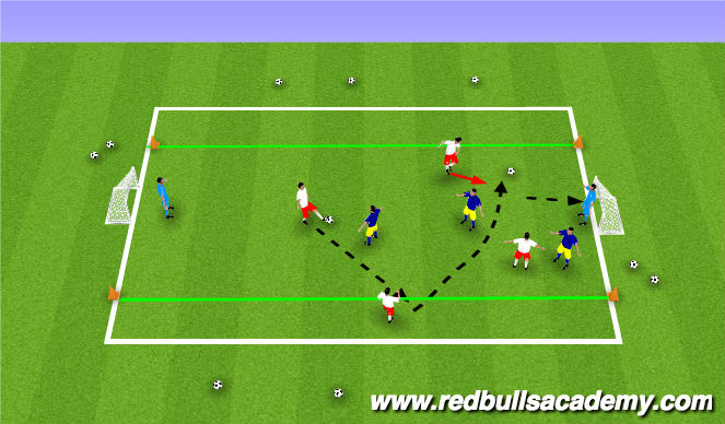 Football/Soccer Session Plan Drill (Colour): Condition game