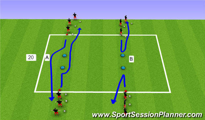 Football/Soccer Session Plan Drill (Colour): Coerver Manipulations