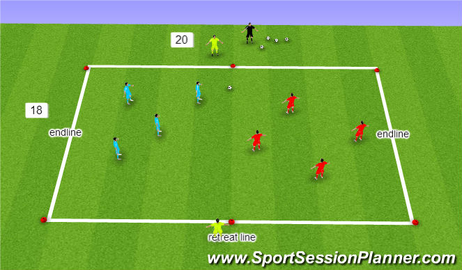 Football/Soccer Session Plan Drill (Colour): 4 v 4 SSA