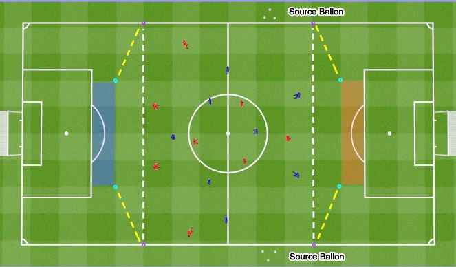 Football/Soccer Session Plan Drill (Colour): Squad practice