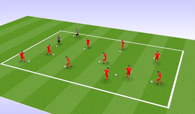 Football/Soccer Session Plan Drill (Colour): Ball Mastery SAQ