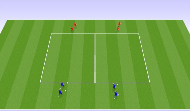 Football/Soccer Session Plan Drill (Colour): 1v1 Intro