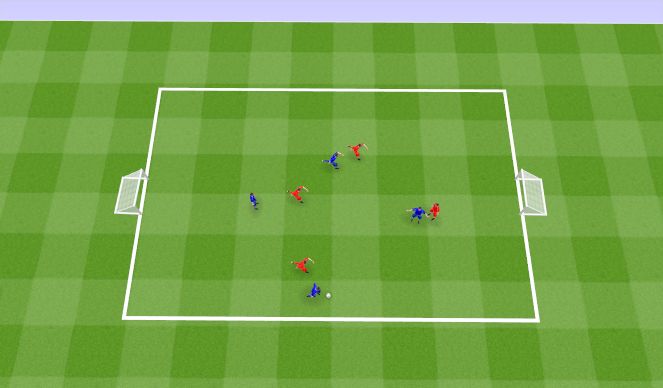 Football/Soccer Session Plan Drill (Colour): Small Sided game