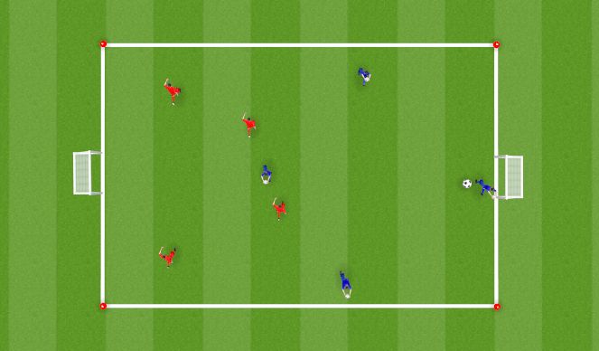 Football/Soccer Session Plan Drill (Colour): La Masia Game