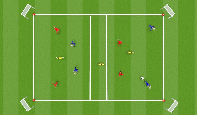 Football/Soccer Session Plan Drill (Colour): Playing Forward