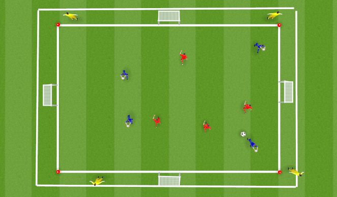 Football/Soccer Session Plan Drill (Colour): Exploiting Space