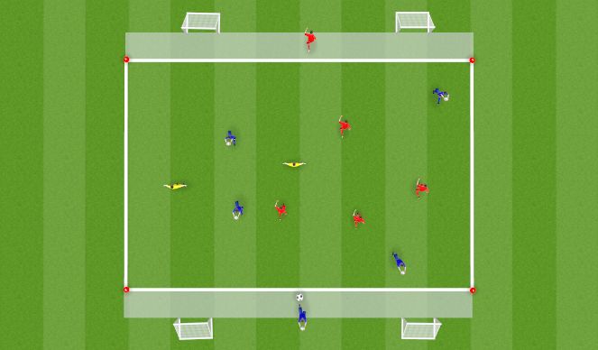 Football/Soccer Session Plan Drill (Colour): Exploiting Space 2