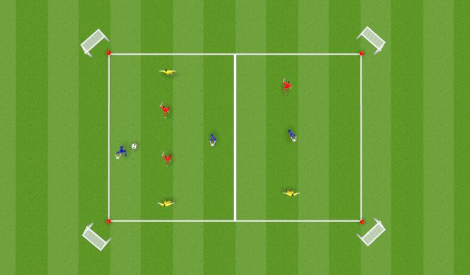 Football/Soccer Session Plan Drill (Colour): Exploiting Overloads