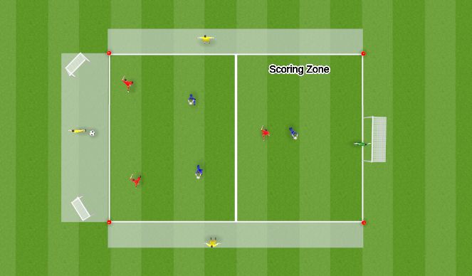Football/Soccer Session Plan Drill (Colour): Exploiting Overloads 2