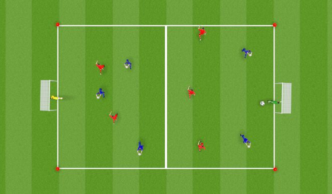 Football/Soccer Session Plan Drill (Colour): Exploiting Overloads 3