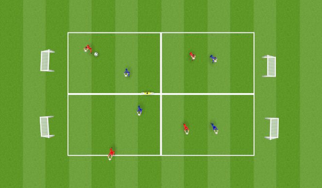 Football/Soccer Session Plan Drill (Colour): 4 Box Game