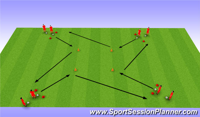 Football/Soccer Session Plan Drill (Colour): Ball Manipulation - Moves / Feints