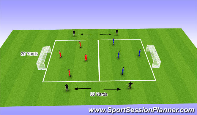 Football/Soccer Session Plan Drill (Colour): SSG