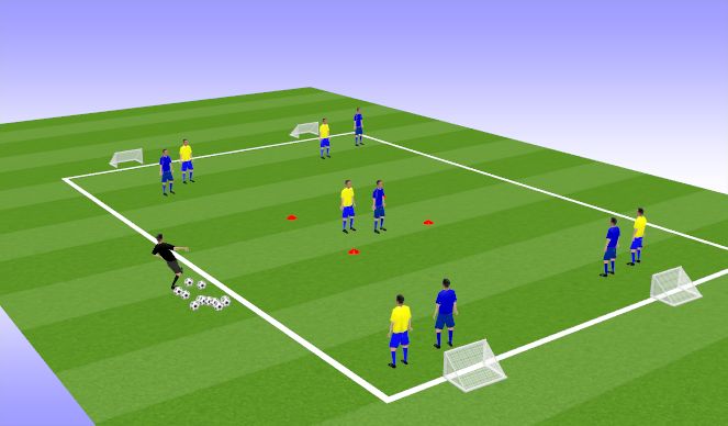 Football/Soccer Session Plan Drill (Colour): Screen 1