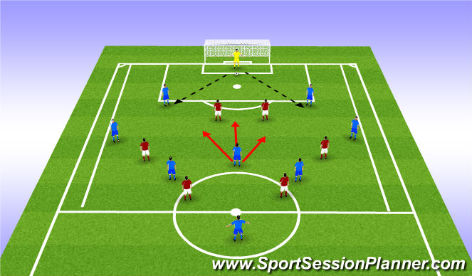 Football/Soccer Session Plan Drill (Colour): Function