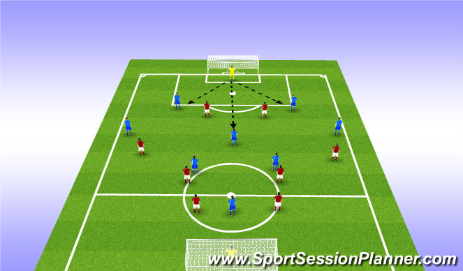 Football/Soccer Session Plan Drill (Colour): SSG