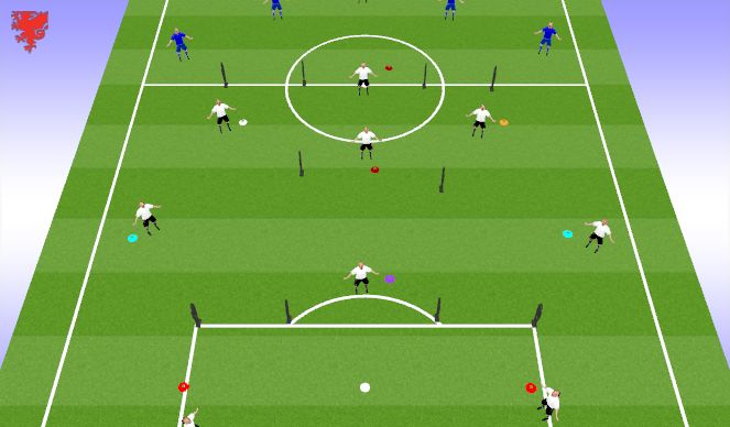 Football/Soccer Session Plan Drill (Colour): Colour coned play pattern
