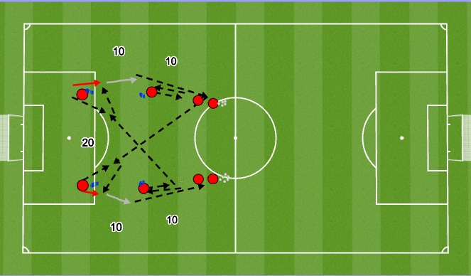 Football/Soccer Session Plan Drill (Colour): Screen 1