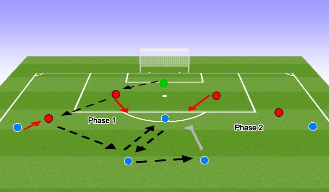 Football/Soccer Session Plan Drill (Colour): Screen 2