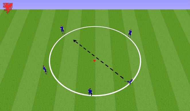 Football/Soccer Session Plan Drill (Colour): Arrival 