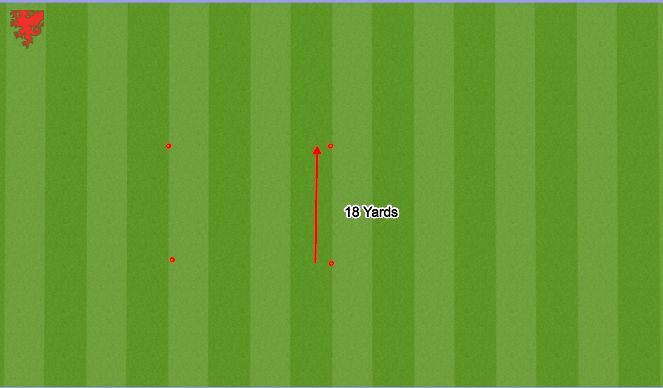 Football/Soccer Session Plan Drill (Colour): Plymetrics 