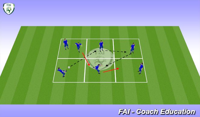 Football/Soccer Session Plan Drill (Colour): Warm up