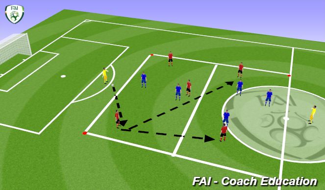 Football/Soccer Session Plan Drill (Colour): SSG Warm up