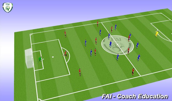 Football/Soccer Session Plan Drill (Colour): Technical - 3 CBS