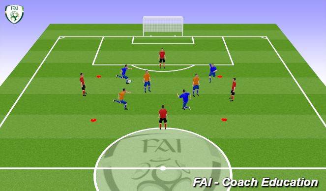 Football/Soccer Session Plan Drill (Colour): Wall Game