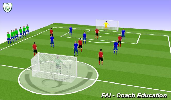 Football/Soccer Session Plan Drill (Colour): 7v7 