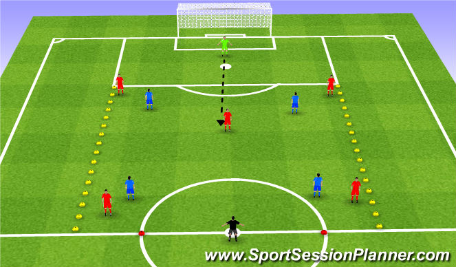 Football/Soccer Session Plan Drill (Colour): What If?