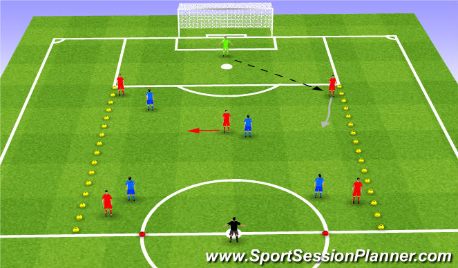 Football/Soccer Session Plan Drill (Colour): What If?