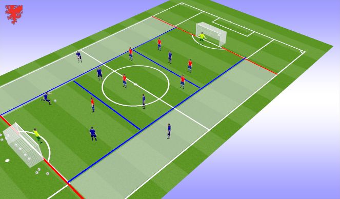 Football/Soccer Session Plan Drill (Colour): SSG
