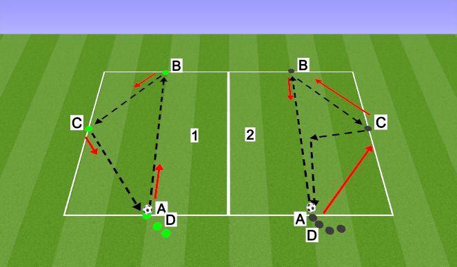 Football/Soccer Session Plan Drill (Colour): Passing Patterns