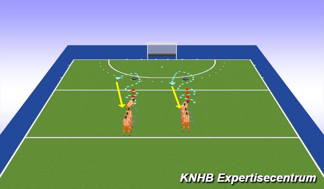 Hockey Session Plan Drill (Colour): Warming up