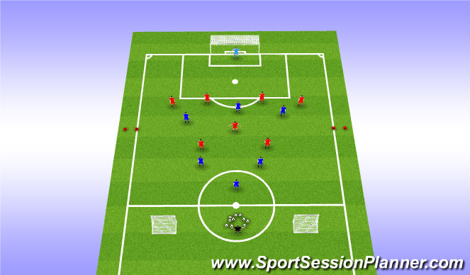 Football/Soccer Session Plan Drill (Colour): Guided Discovery - Playing Out From The Back