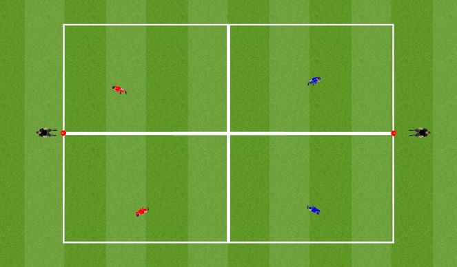 Football/Soccer Session Plan Drill (Colour): 2v2 Bounce