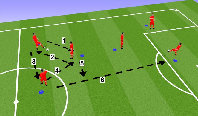 Football/Soccer Session Plan Drill (Colour): Pantalla 1