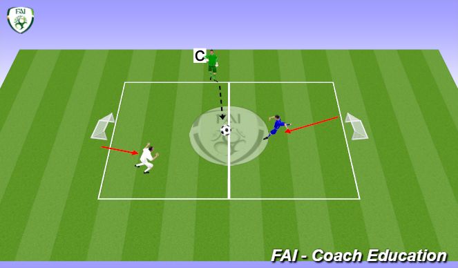 Football/Soccer Session Plan Drill (Colour): Screen 1