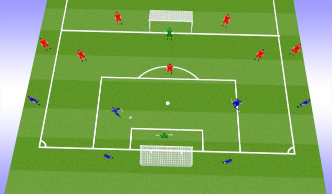 Football/Soccer Session Plan Drill (Colour): Pantalla 1