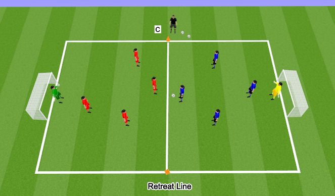 Football/Soccer Session Plan Drill (Colour): Game