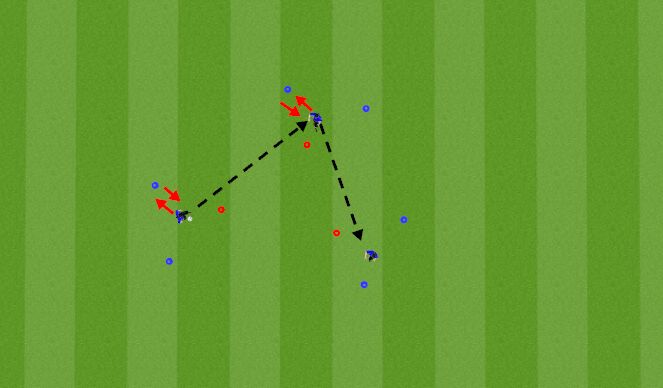 Football/Soccer Session Plan Drill (Colour): Triangle Passing