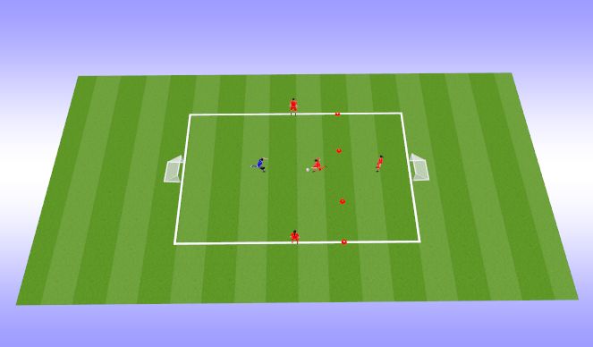 Football/Soccer Session Plan Drill (Colour): 1v1+3