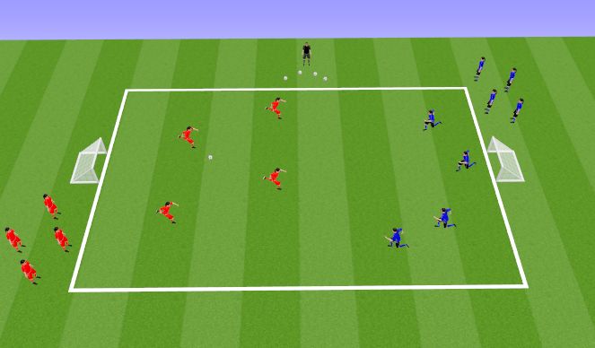 Football/Soccer Session Plan Drill (Colour): 4v4/5v5 Quick Change